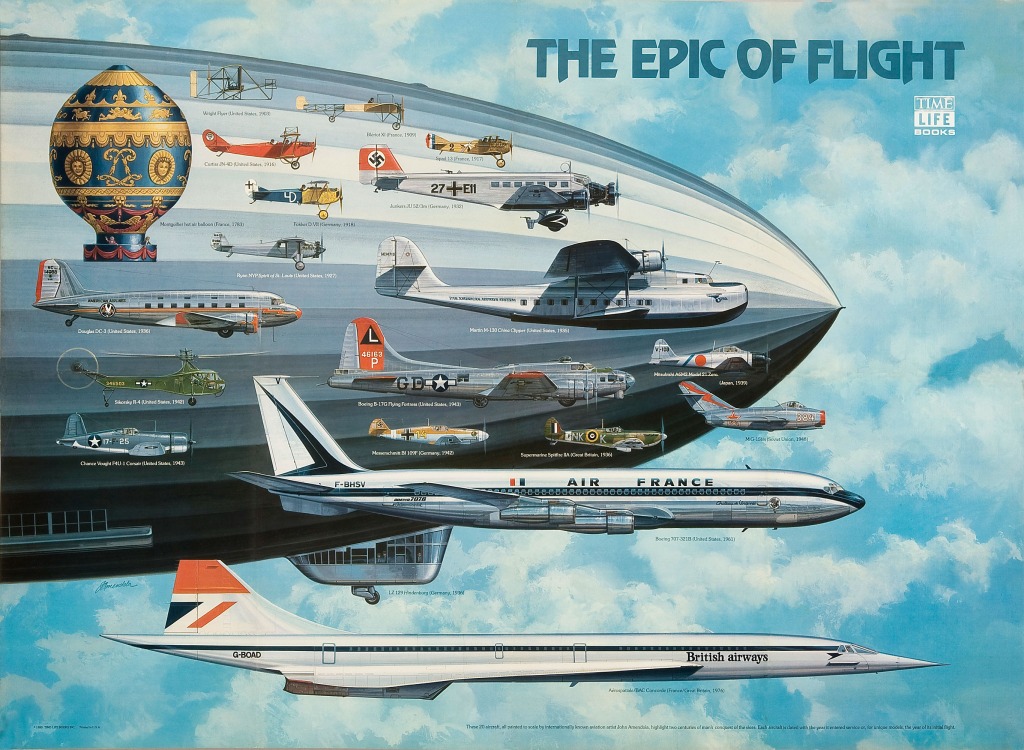 A Epopeia do Voo (The Epic of Flight) jigsaw puzzle in Aviação puzzles on TheJigsawPuzzles.com