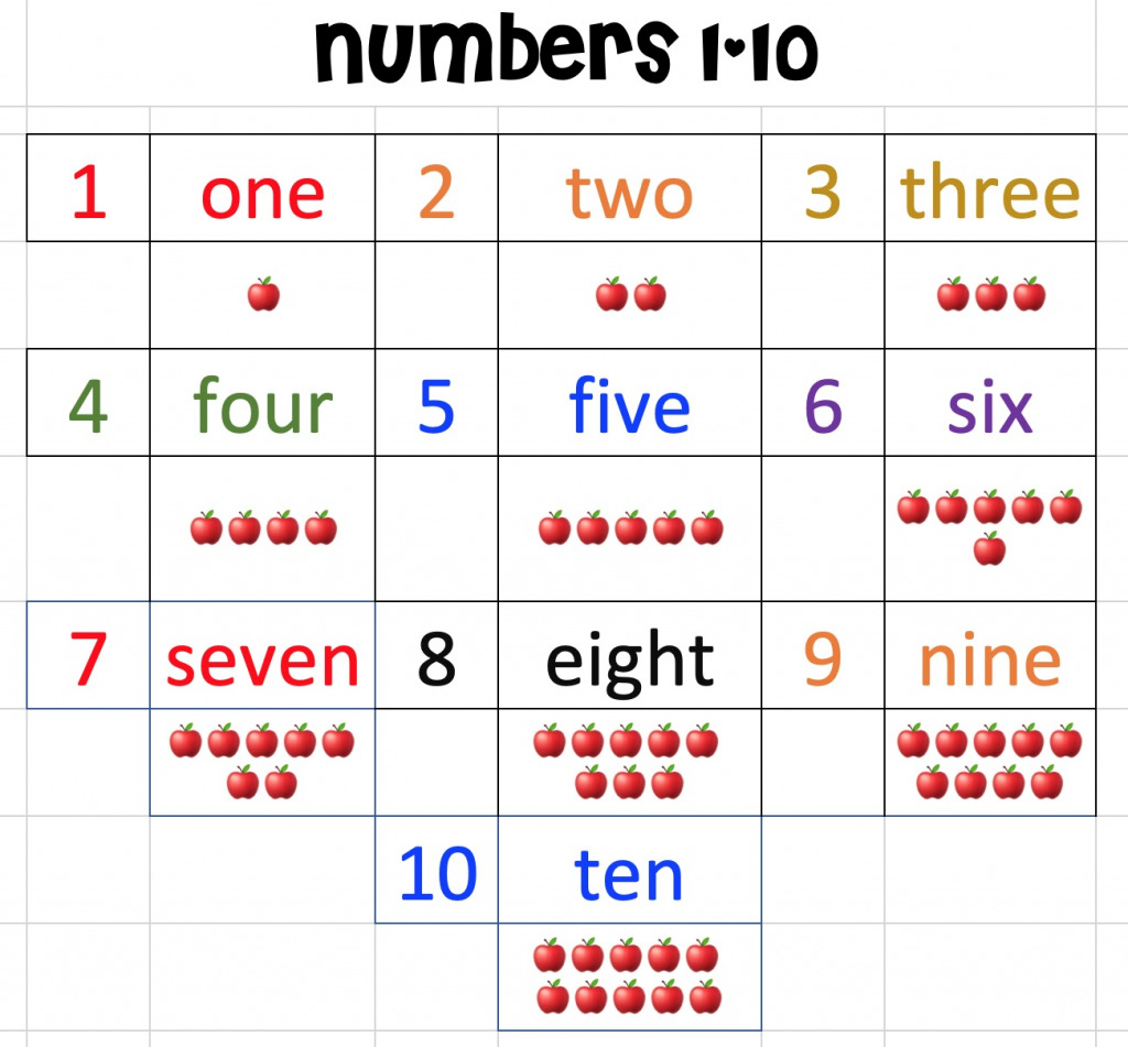 numbers_1-10 jigsaw puzzle in Christine Putzulu puzzles on TheJigsawPuzzles.com