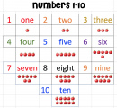 numbers_1-10